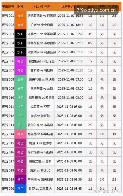 B体育平台深度评测：从手机直播到竞彩玩法的全面体验分析