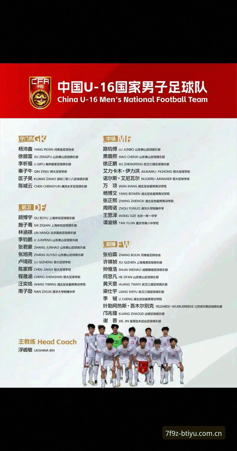 U17世界杯抽签结果出炉：中国男女足实用观赛指南